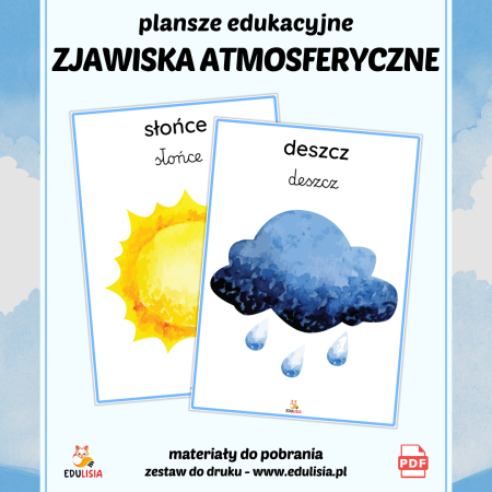 zjawiska atmosferyczne dla dzieci, pogoda dla dzieci, plansze edukacyjne
