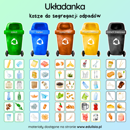Sortowanie Odpadów - Układanka