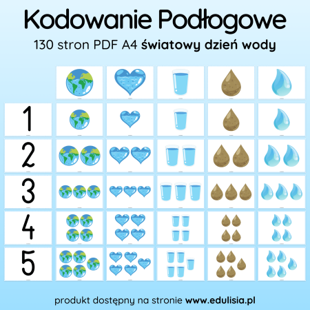 Światowy Dzień Wody - Kodowanie Podłogowe