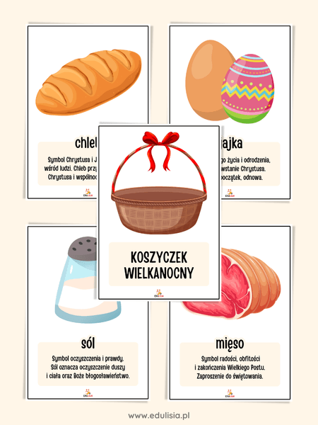 koszyczek wielkanocny pomoce dydaktyczne PDF