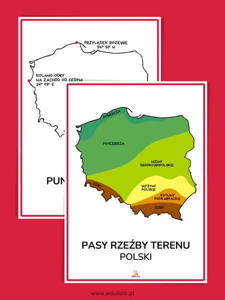 Mapa Polski z pasami rzeźby terenu: pobrzeża, pojezierza, niziny, wyżyny i góry – edukacyjna plansza do nauki przyrody