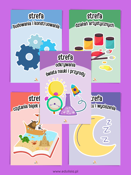 kąciki aktywności w przedszkolu - plakaty do druku pdf