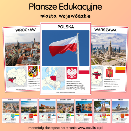 Polska Województwa i Stolice - Plansze Edukacyjne