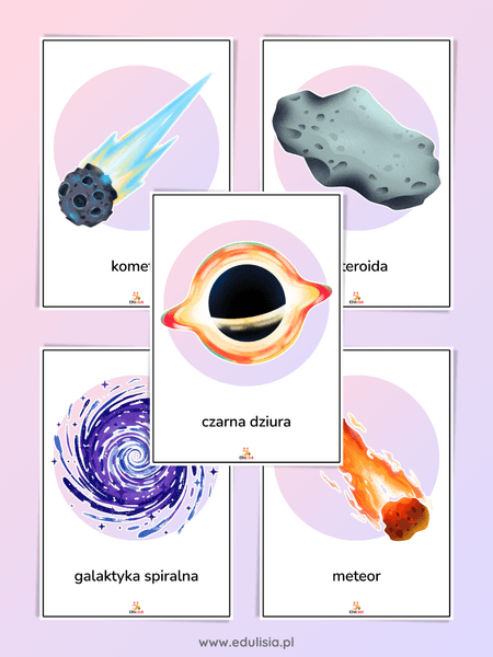 kosmos układ słoneczny plansze obrazki podpisy