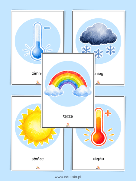 zestaw pogoda dla dzieci przedszkole żłobek pdf do druku