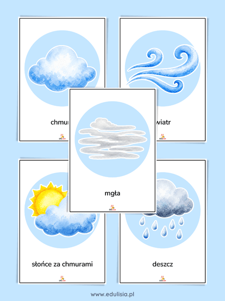 Pogoda - plansze edukacyjne