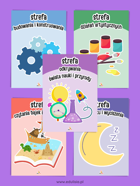 Strefy aktywności w przedszkolu - plakaty