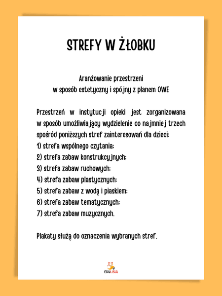 kąciki zainteresowań w żłobku - plakaty PDF do druku