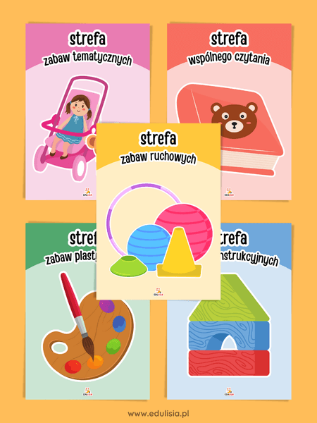 plakaty do żłobka - strefy zainteresowań, kąciki tematyczne - podpisy kącików do druku