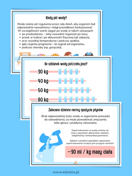 światowy dzień wody ile pić wody? gazetka