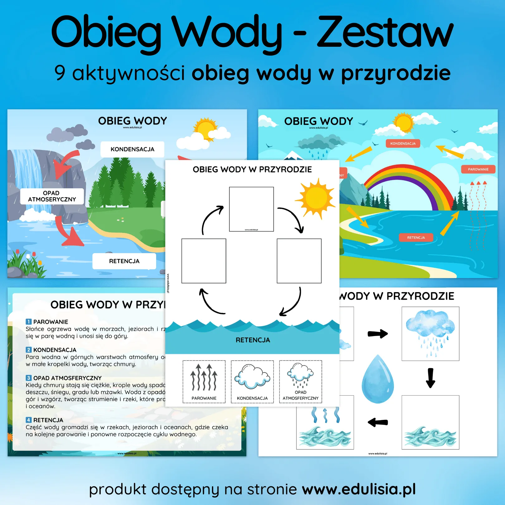 Obieg wody w przyrodzie – karta pracy i schemat dla dzieci | Edulisia